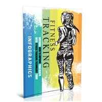 Fitness Tracciamento Video