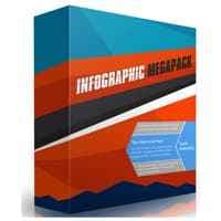 Infografica Megapack