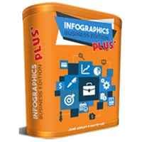 Infografiche Business Edition Plus