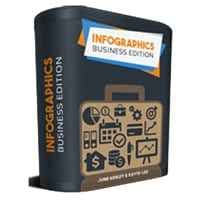 Infografiche Business Edition
