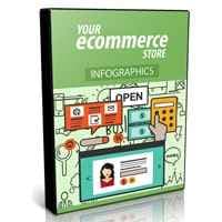 Il tuo eCommerce Store Video