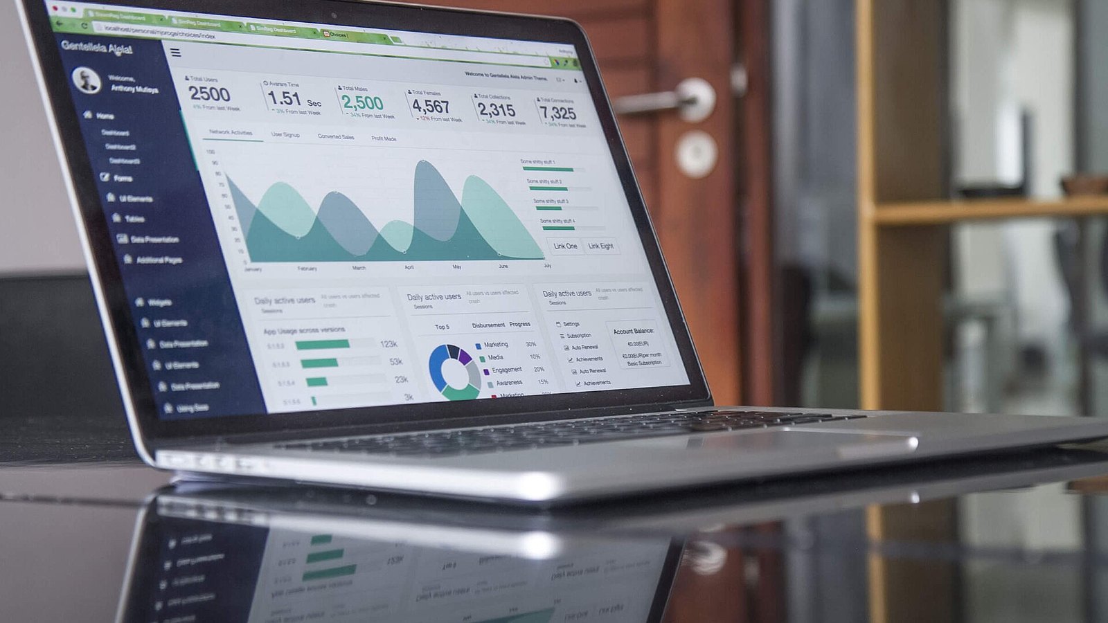 Ottieni traffico economico con Google Ads